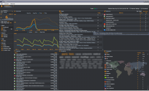 Dashboard-woopra